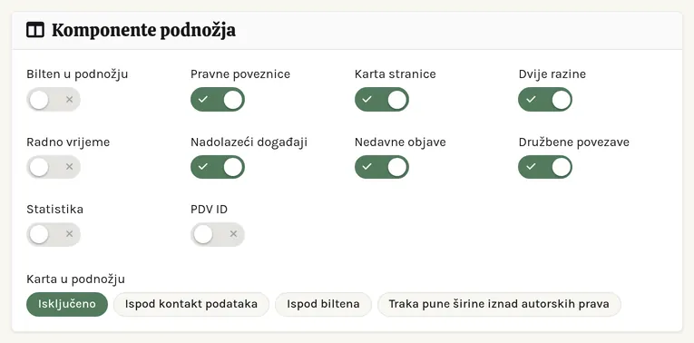 Prekidači dijelova podnožja s njihovim oznakama stanja.