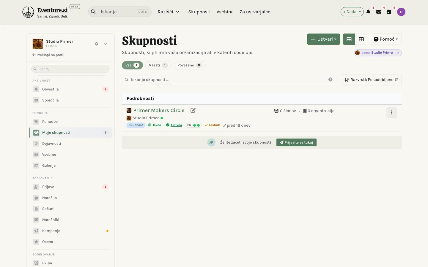 Skupnosti: seznam skupnosti, ki jih ima vaša organizacija ali se jim je pridružila.