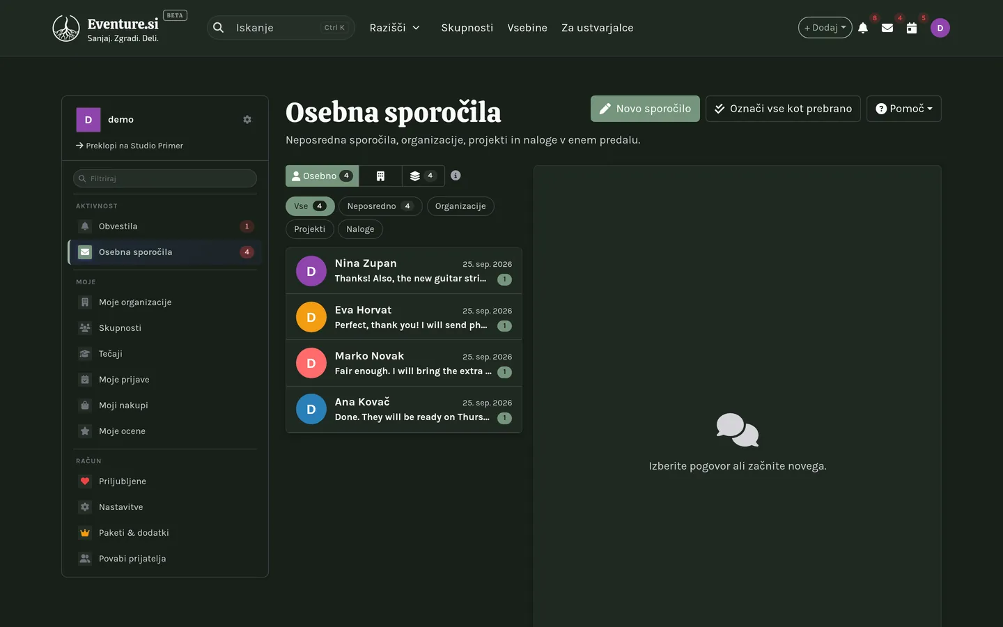 Moja sporočila: pogovori, razvrščeni po osebi in organizaciji.
